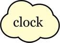 bubble_word_clock