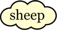 'Sheep' word bubble